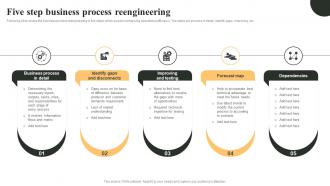 Five Step Business Process Reengineering