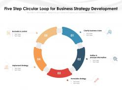 Five step circular loop for business strategy development