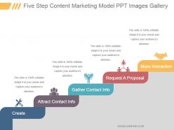 Five step content marketing model ppt images gallery