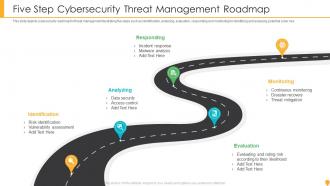 Five Step Cybersecurity Threat Management Roadmap