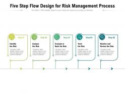 Five step flow design for risk management process