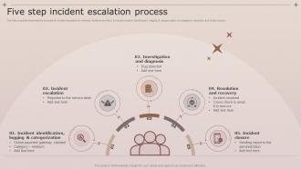 Five Step Incident Escalation Process