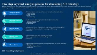 Five Step Keyword Analysis Process For Developing SEO Strategy