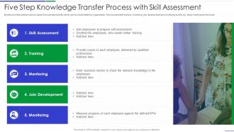 Five step knowledge transfer process with skill assessment