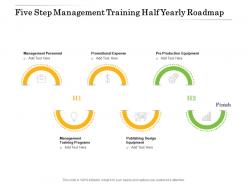Five step management training half yearly roadmap