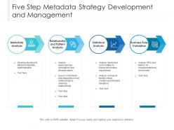 Five step metadata strategy development and management