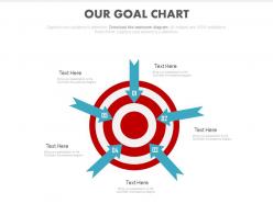 Five step our goal chart powerpoint slides