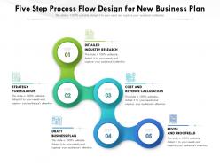 Five step process flow design for new business plan