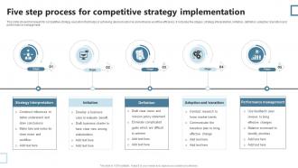 Five Step Process For Competitive Strategy Implementation