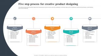 Five Step Process For Creative Product Designing