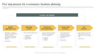 Five Step Process For E Commerce Business Planning E Commerce Marketing Strategy