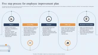 Five Step Process For Employee Improvement Plan