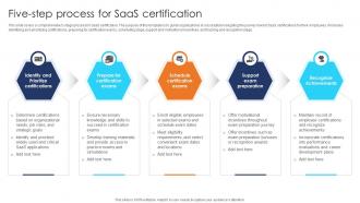 Five Step Process For SaaS Certification