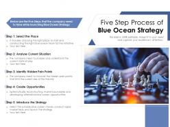 Five step process of blue ocean strategy