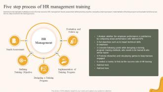 Five Step Process Of HR Management Training