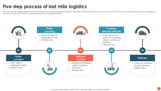 Five Step Process Of Last Mile Logistics Ideas Graphics Download