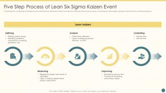 Five Step Process Of Lean Six Sigma Kaizen Event
