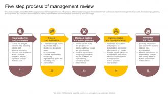 Five Step Process Of Management Review