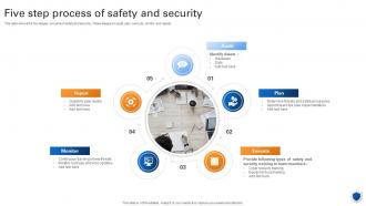 Five Step Process Of Safety And Security