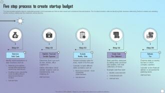 Five Step Process To Create Startup Budget