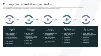 Five Step Process To Define Target Market Complete Guide To Develop Business