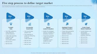 Five Step Process To Define Target Market Creative Business Marketing Ideas MKT SS V