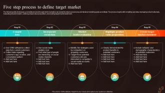 Five Step Process To Define Target Market Marketing Strategies For Start Up Business MKT SS V