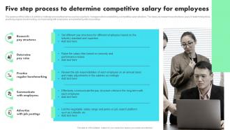 Five Step Process To Determine Competitive Salary For Employees Developing Staff Retention Strategies