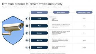 Five Step Process To Ensure Workplace Safety
