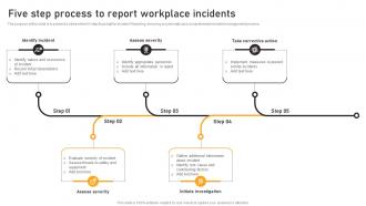 Five Step Process To Report Workplace Incidents