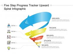 Five step progress tracker upward spiral infographic
