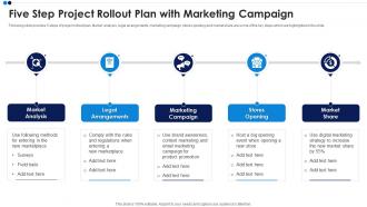 Five Step Project Rollout Plan With Marketing Campaign