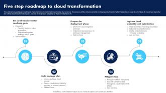 Five Step Roadmap To Cloud Transformation