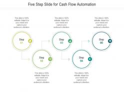 Five step slide for cash flow automation infographic template