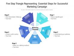 Five step triangle representing essential steps for successful marketing campaign