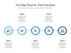 Five step visual for trade franchise infographic template