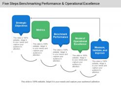 Five steps benchmarking performance and operational excellence