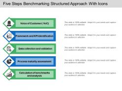 Five steps benchmarking structured approach with icons