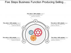 Five steps business function producing selling supporting development internal