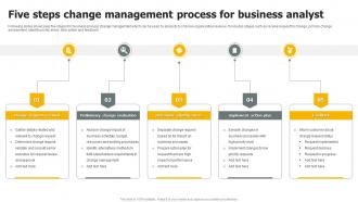 Five Steps Change Management Process For Business Analyst