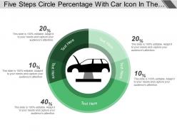 Five steps circle percentage with car icon in the center