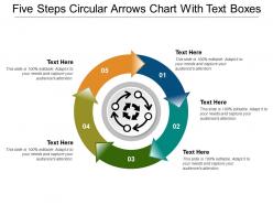 Five steps circular arrows chart with text boxes