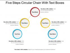 Five steps circular chain with text boxes