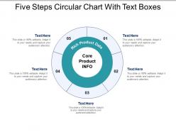 Five steps circular chart with text boxes