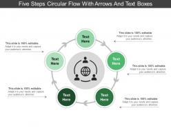 Five steps circular flow with arrows and text boxes