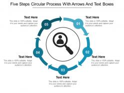 Five steps circular process with arrows and text boxes