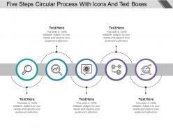 Five steps circular process with icons and text boxes