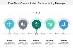 Five steps communication cycle including message