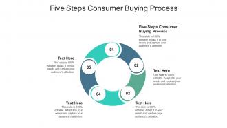 Five steps consumer buying process ppt powerpoint presentation layouts example cpb