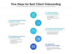 Five steps for best client onboarding
